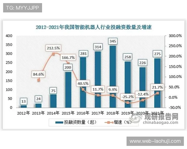 db电子在现代电子行业中的应用与发展前景分析